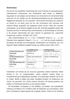 Vorschau - Stundenentwürfe - Kombinatorik: Frühblüher mit Blumentöpfen kombinieren (Mathematik) - Seite 2