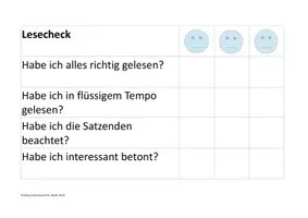 Vorschau - Merkblätter - Lesecheck - Kriterien fürs Vorlesen Klassen 2 bis 4 - Deckblatt