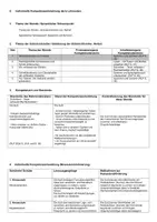 Vorschau - Stundenentwürfe - MATERIALSAMMLUNG - 3 x UNTERRICHTSSTUNDE DEUTSCH GRUNDSCHULE GEDICHT/GEDICHTE FRÜHLING/HERBST AKROSTICHON/ELFCHEN - Seite 3