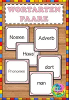 Vorschau - Spiele - Wortarten - Paare finden - mehrfach differenziert! - Deckblatt