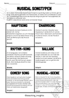 Vorschau - Arbeitsblätter - Songtypen im Musical - Arbeitsblatt + Videos (Powerpoint) - Deckblatt