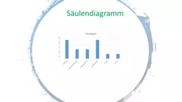 Vorschau - Präsentationen/Tafelbilder - Thema: Daten Klasse 5 (3 Präsentationen) - Seite 3