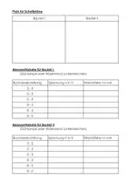 Vorschau - Arbeitsblätter - Protokoll zum Physikexperiment Kennlinie Bauteile - Seite 1