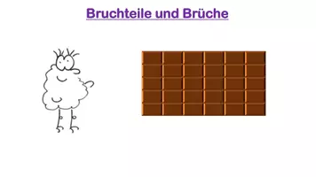 Vorschau - Präsentationen/Tafelbilder - Thema: Brüche Klasse 6 (6 Präsentationen) - Seite 3