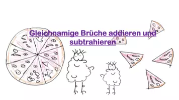 Vorschau - Präsentationen/Tafelbilder - Thema: Mit Brüchen rechnen Klasse 6 (4 Präsentationen) - Seite 3