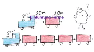 Vorschau - Präsentationen/Tafelbilder - Thema: Terme und Gleichungen Klasse 6 (5 Präsentationen) - Seite 3