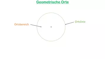 Vorschau - Präsentationen/Tafelbilder - Thema: Geometrische Orte Klasse 7 (11 Präsentationen) - Seite 3