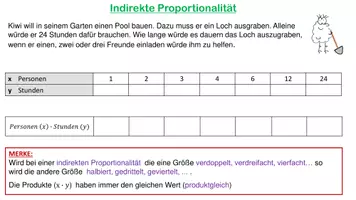 Vorschau - Präsentationen/Tafelbilder - Materialpaket Proportionalitäten - Seite 3