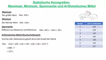 Vorschau - Präsentationen/Tafelbilder - Alle Präsentationen der Klasse 7I (Einzellizenz) - Seite 3
