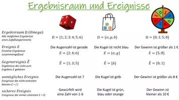 Vorschau - Arbeitsblätter - Materialpaket: Daten und Zufall 9 Klasse (Präsentationen und Videoblätter) - Seite 2