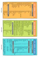 Vorschau - Fördermaterial/Inklusion - Vokabelfächer I: Zahlen Pronomen Hilfsverben Strukturwörter (Französisch) - Seite 3