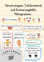 Vorschau - Präsentationen/Tafelbilder - Verstehend zuhören: Unsere Strategien - Deckblatt