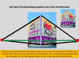 Vorschau - Unterrichtsreihen - Perspektivisch zeichnen mit zwei Fluchtpunkten - Straßenecke in der Zwei-Fluchtpunktperspektive (Kunst 9.-10. Klasse) - Seite 2