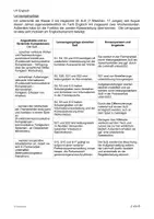 Vorschau - Stundenentwürfe - Unterrichtsvorbereitung (UV) zum Thema body im Englischunterricht – Referendariat/Vorbereitungsdienst/Unterrichtsbesuch/Entwurf - Seite 3