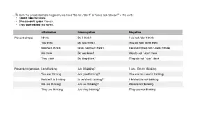 Vorschau - Merkblätter - Present Tense Merkblatt - Seite 3
