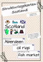 Vorschau - Spiele - Strukturlegekarten Scotland - Deckblatt