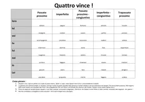 Vorschau - Arbeitsblätter - 4 gewinnt Zeiten - passato prossimo, Imperfetto, Congiuntivo passato, congiuntivo imperfetto, Trapassato prossimo - Seite 1