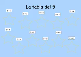 Vista previa - Unidades / Secuencias / Situaciones de Aprendizaje - TABLA DEL 2 Y DEL 5 CON ESTRELLAS - Portada