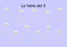 Vista previa - Unidades / Secuencias / Situaciones de Aprendizaje - TABLA DEL 2 Y DEL 5 CON ESTRELLAS - página 2