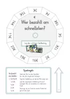 Vorschau - Spiele - Euro Drehscheibe - Umgang mit Geld - Spiel - Seite 2