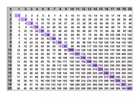 Vorschau - Merkblätter - Multimatrix20x20 - Deckblatt