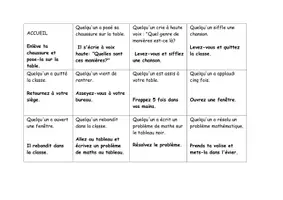 Aperçu - Jeux - JEU de lecture de la réaction en chaîne (PDF/Word) - Page 2