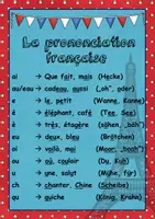 Vorschau - Poster - Poster: la prononciation française - Seite 1