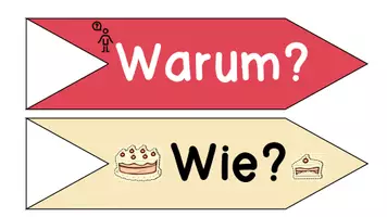 Vorschau - Bildkarten - TeKaMoLo Satzglieder Tafelmaterial - Seite 1