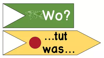 Vorschau - Bildkarten - TeKaMoLo Satzglieder Tafelmaterial - Seite 2