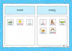 Vorschau - Arbeitsblätter - Matching Game various grammar Spring words - Deckblatt