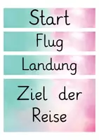 Vorschau - Anderer Materialtyp - Bericht: Aufbau als Tafelmaterial (Flugbahn-Modell) - Deutsch - Kl. 3/4 - Seite 1