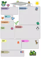 Aperçu - Outils du professeur - Fiche : Programmation par période - Page de couverture