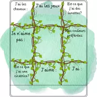 Aperçu - Matériel pour travaux manuels / dessin - Affichage pour le porte-manteau - Page 1