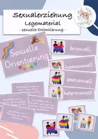 Vorschau - Poster - Sexuelle Orientierung Tafelbild Sexualerziehung Grundschule - Deckblatt