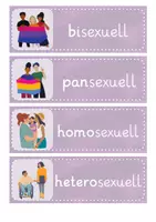Vorschau - Poster - Sexuelle Orientierung Tafelbild Sexualerziehung Grundschule - Seite 2