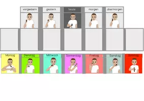 Vorschau - Fördermaterial/Inklusion - Wochentage_Streifen in Gebärdensprache - Seite 3