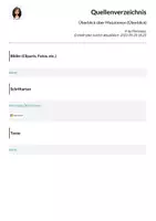 Vorschau - Poster - Überblick über Mutationen (Überblick) - Seite 1