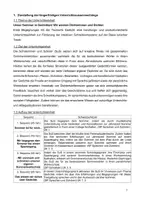 Vorschau - Stundenentwürfe - Unterrichtsentwurf zum Thema Gedichte schreiben / Elfchen und Akrostichon / kreatives Schreiben - integrativer Deutschunterricht - Seite 3
