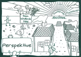 Vorschau - Poster - Lernlandkarte Perspektive, Raumschaffende Mittel - Seite 2