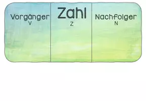 Vorschau - Arbeitsblätter - Die Zahl des Tages | Zahlenraum 10 bis 1000 | Mathe | Tafelmaterial - Seite 2