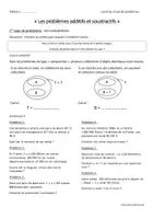 Aperçu - Préparation de séance / Séance complète - Les problèmes additifs de type "Composition" - Page de couverture