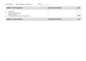 Vorschau - Klassenarbeiten - Klausur Französische Revolution Q1 - Seite 2