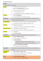 Vorschau - Stundenentwürfe - The Royal Family (Lesson Plan) - Seite 2