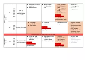 Vorschau - Lehrpläne/Lehrermaterial - Jahresplan Deutsch 3 - Seite 3