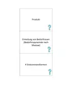 Vorschau - Arbeitsblätter - Karteikarten und Spiel- Grundbegriffe der Wirtschaft - Seite 3