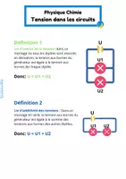 Aperçu - Apprentissages en autonomie - Physique Tension dans les circuits - leçon simplifiée - Page de couverture