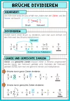 Vorschau - Poster - Bruchrechnung – Brüche dividieren mit Kehrwert | Poster und Merkblatt 6. Klasse - Seite 1