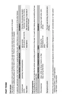 Vorschau - Merkblätter - Past Tense Merkblatt - Deckblatt