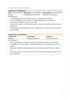 Vorschau - Stundenentwürfe - UPP/Schriftliche Planung Sachunterricht - Gesunde Ernährung - Seite 2