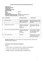 Vorschau - Stundenentwürfe - Unterrichtsvorbereitung Deutsch - UV - Buchstabeneinführung O - Wir hören das O - Deckblatt